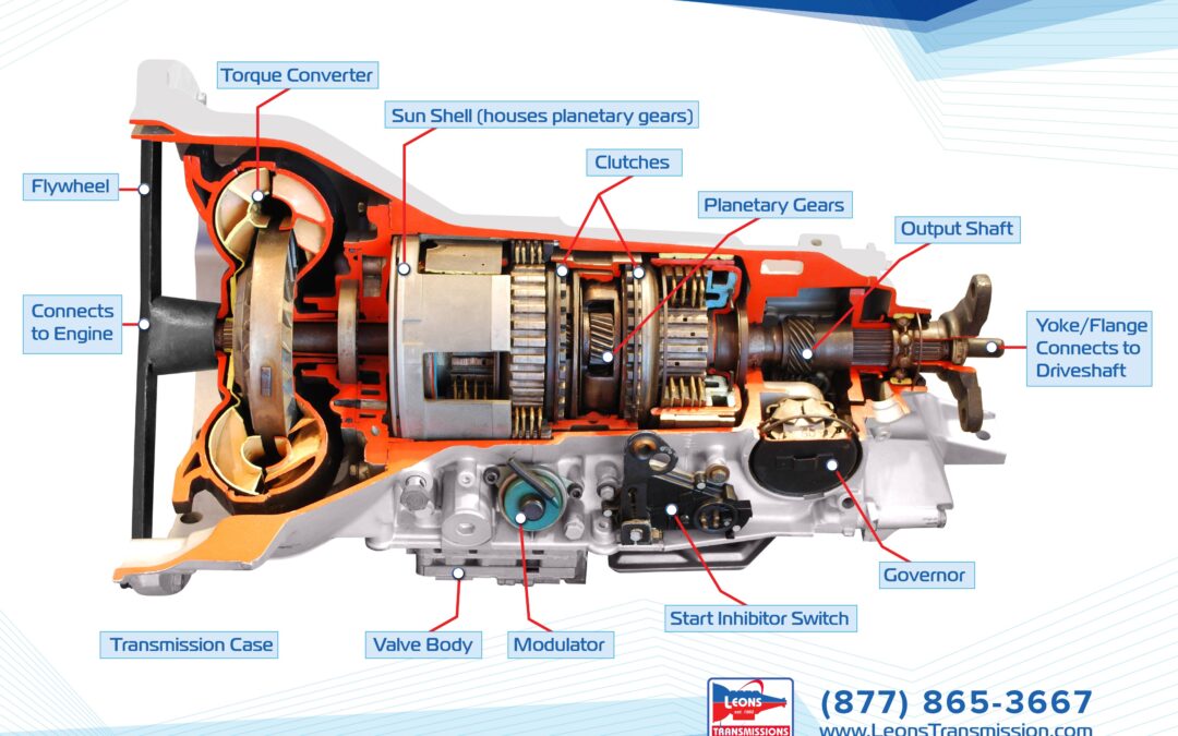 Understanding Vehicle Transmissions